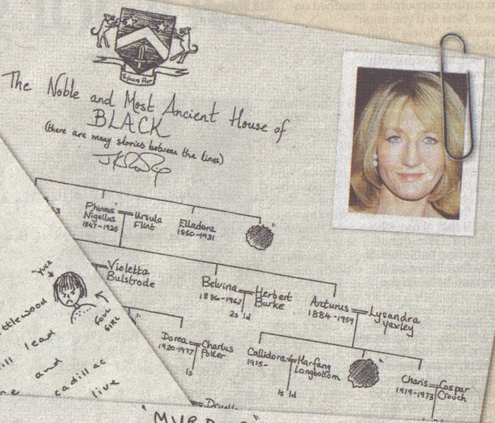 JKR's Black Family Tree, as printed in The Daily Telegraph, January 28, 2006