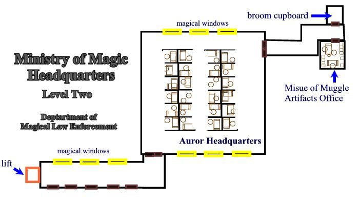 Atlas: Ministry of Magic Level 2