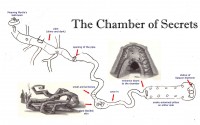 Hogwarts Founders: Intro to the Legendary Chamber of Secrets