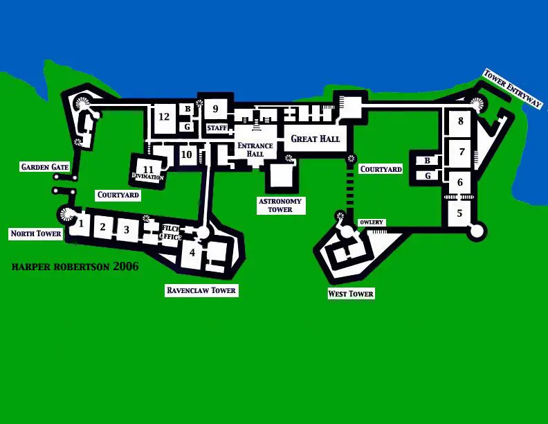 GroundFloor HR- Ground Floor