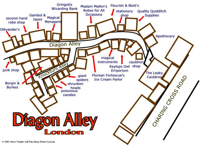 Map of Diagon Alley