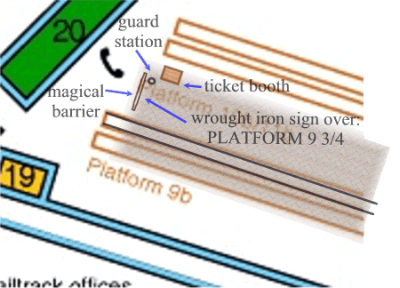 platform-map
