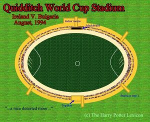 Quidditch World Cup Harry Potter Lexicon