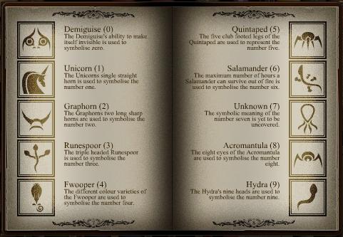 Ancient Runes Made Easy from jkrowling.com