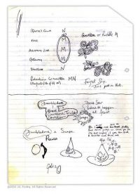 Doodlings2 Doodlings2