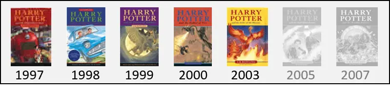 covers-ps-cs-pa-gf-op = Which books were published when this was written? =