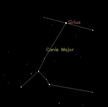 stars-canis-major