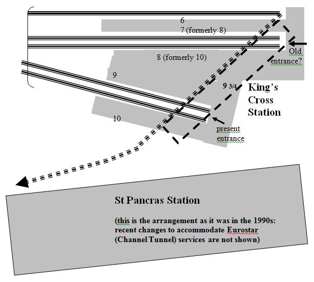 Platform-Nine-and-Three-Quarters